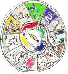 Chinesezodiacaemail_preview